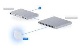 Access Point Ubiquiti Networks UniFi ,  U7 LR , Wireless / Wifi 7  , U7-LR - Image 3