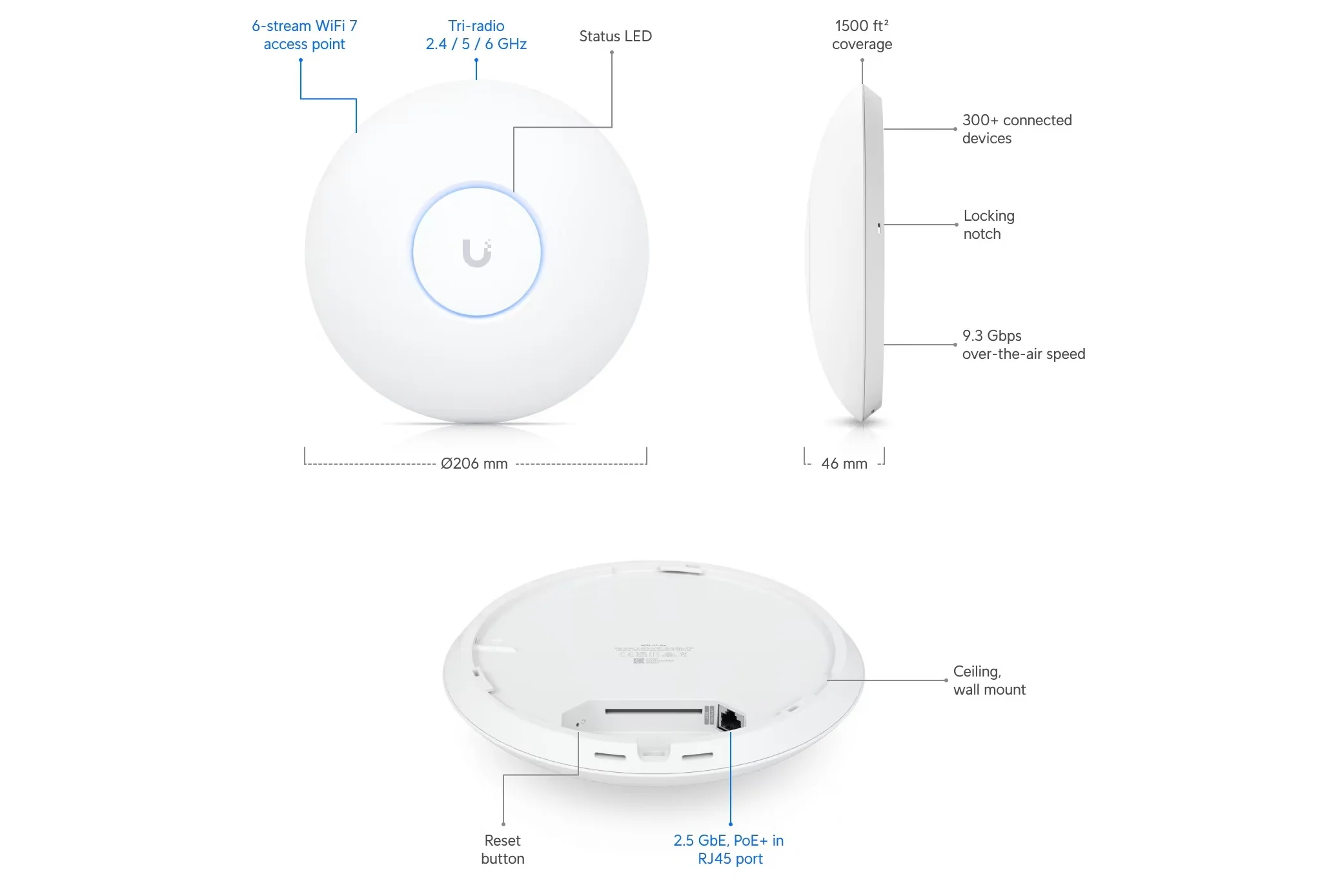 Access Point Ubiquiti Networks UniFi , U7 PRO , Wireless / Wifi 7 , U7-PRO - Image 2