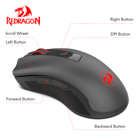 Bundle Redragon 2In1 M652-BA - Image 3