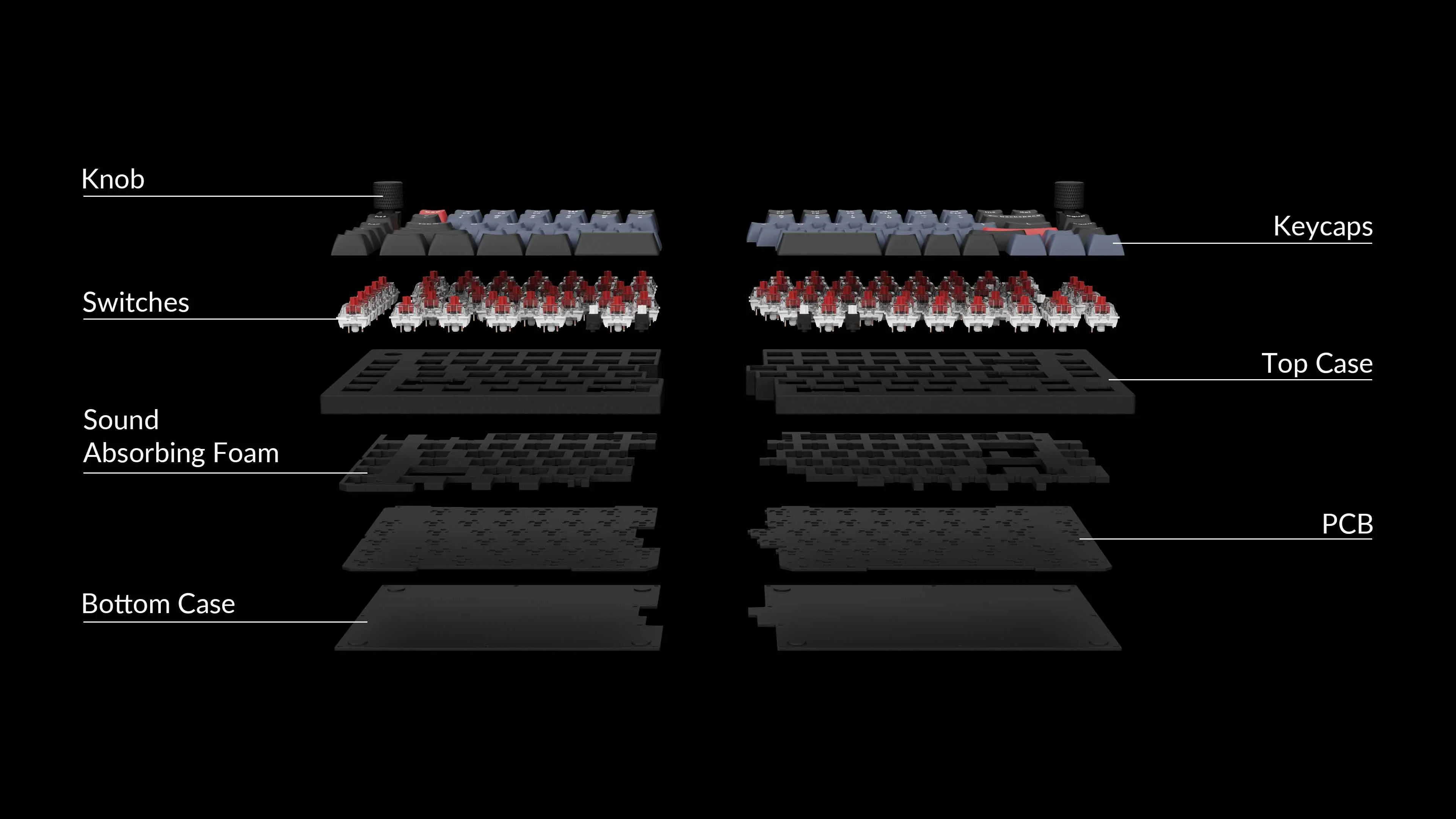 Keyboard Keychron Q11 Q11-M1 , QMK Custom Mechanical Keyboard , Red Switch , 75% , US Layout , Black , Q11-M1 - Image 9