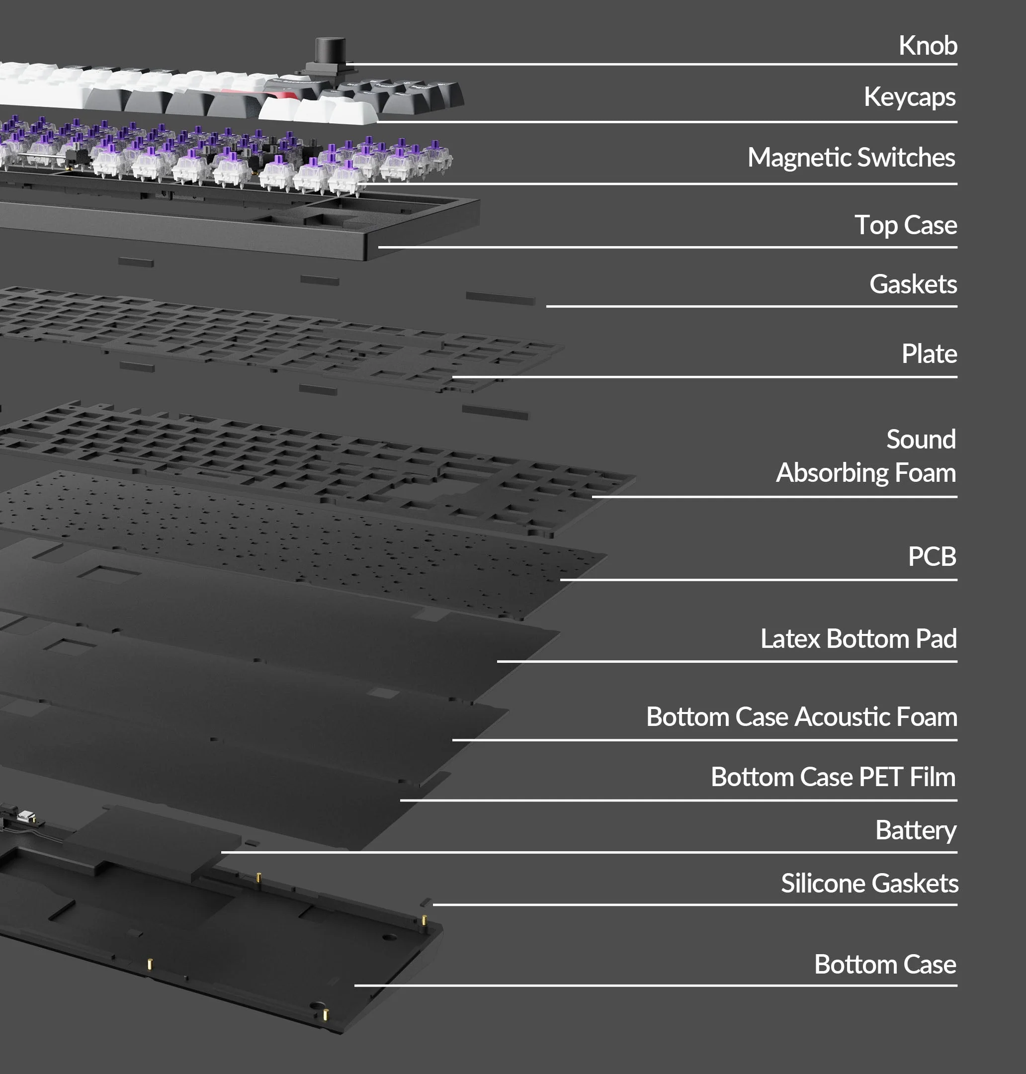 Keyboard Keychron Q3 HE Q3H-M1 , QMK/VIA Wireless/Bluetooth Mechanical Keyboard , Purple Switch (Hot-Swappable) , Hall Effect , 80% , US Layout , Black/White/Red , Q3H-M1 - Image 6