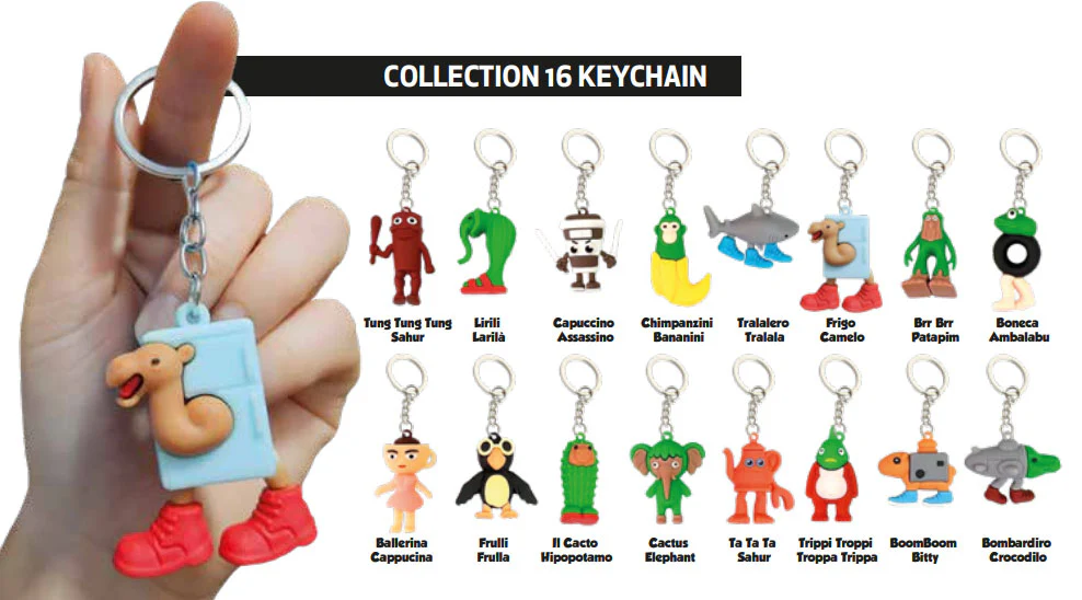 Keychain Universal Brainroot 3D - Image 3